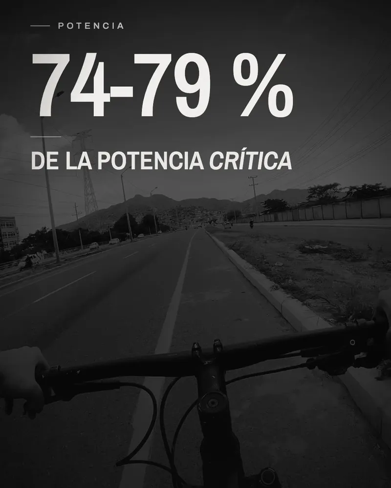 Reel de Umbral 0 Training sobre la zona 2